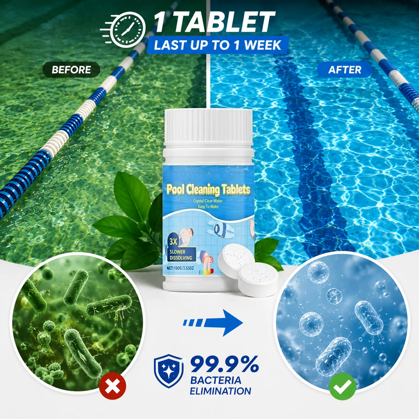 The Next-Gen Pool Purifier is here  2X Stronger Algae Control, Gentle & Safe for Kids!